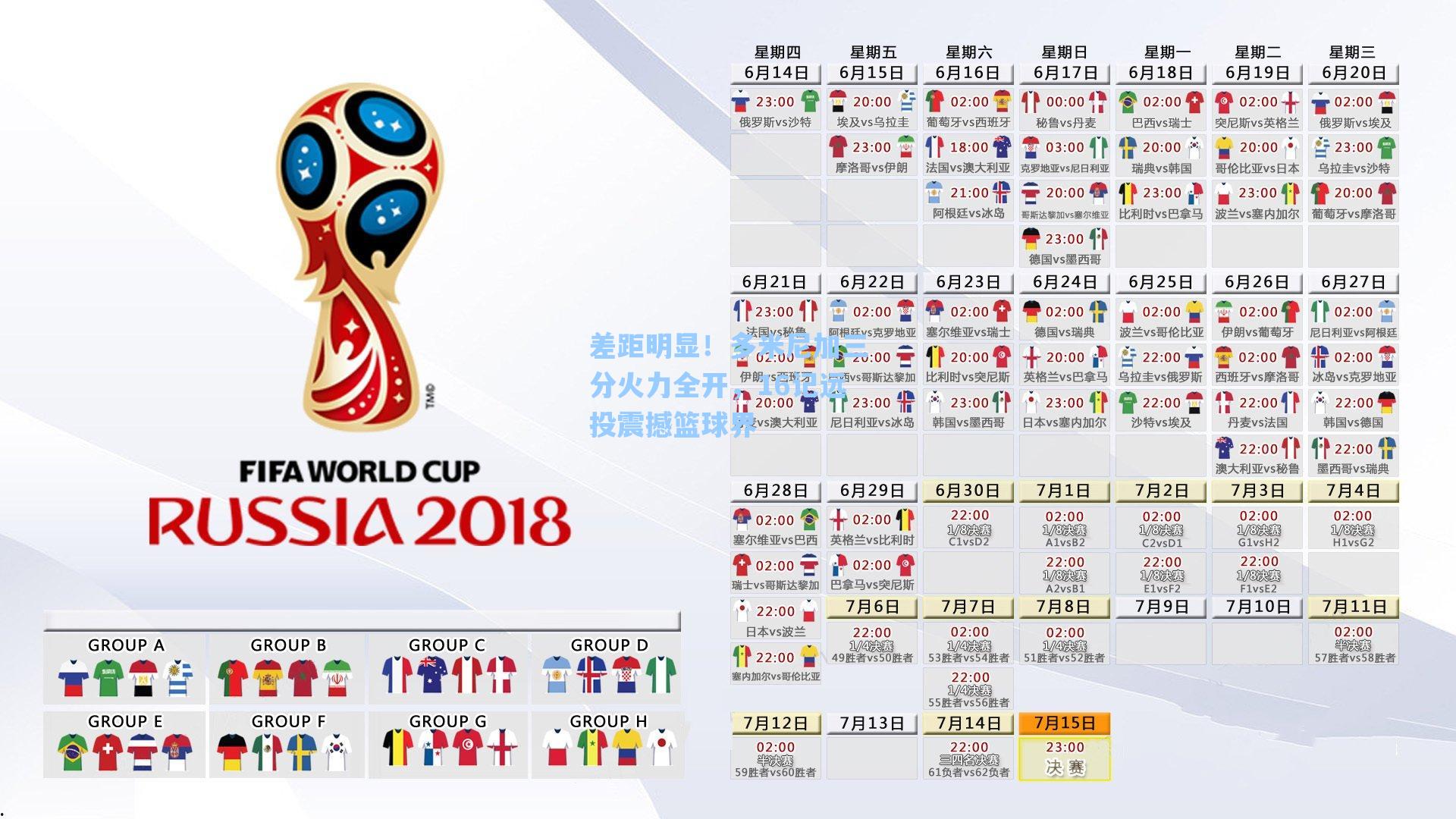 差距明显!多米尼加三分火力全开,16记远投震撼篮球界